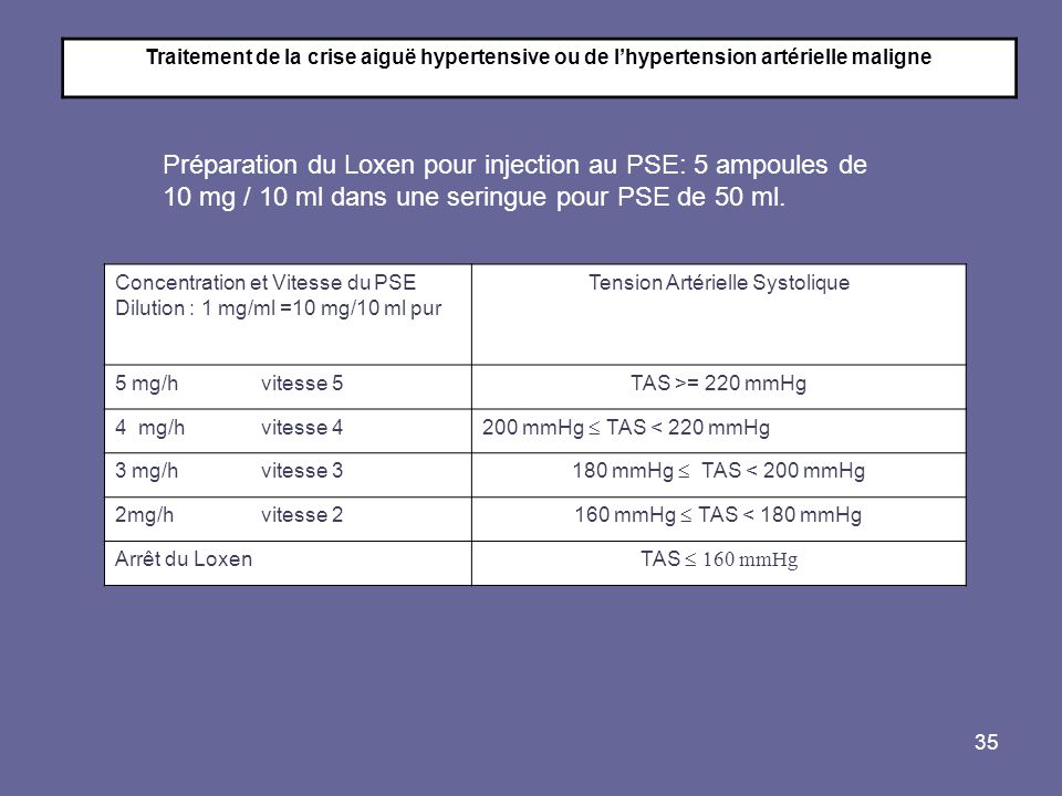 atenolol 50 mg hypertension art�rielle